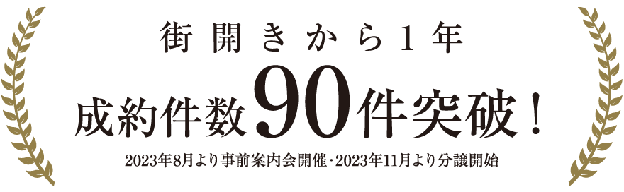 成約件数90戸突破